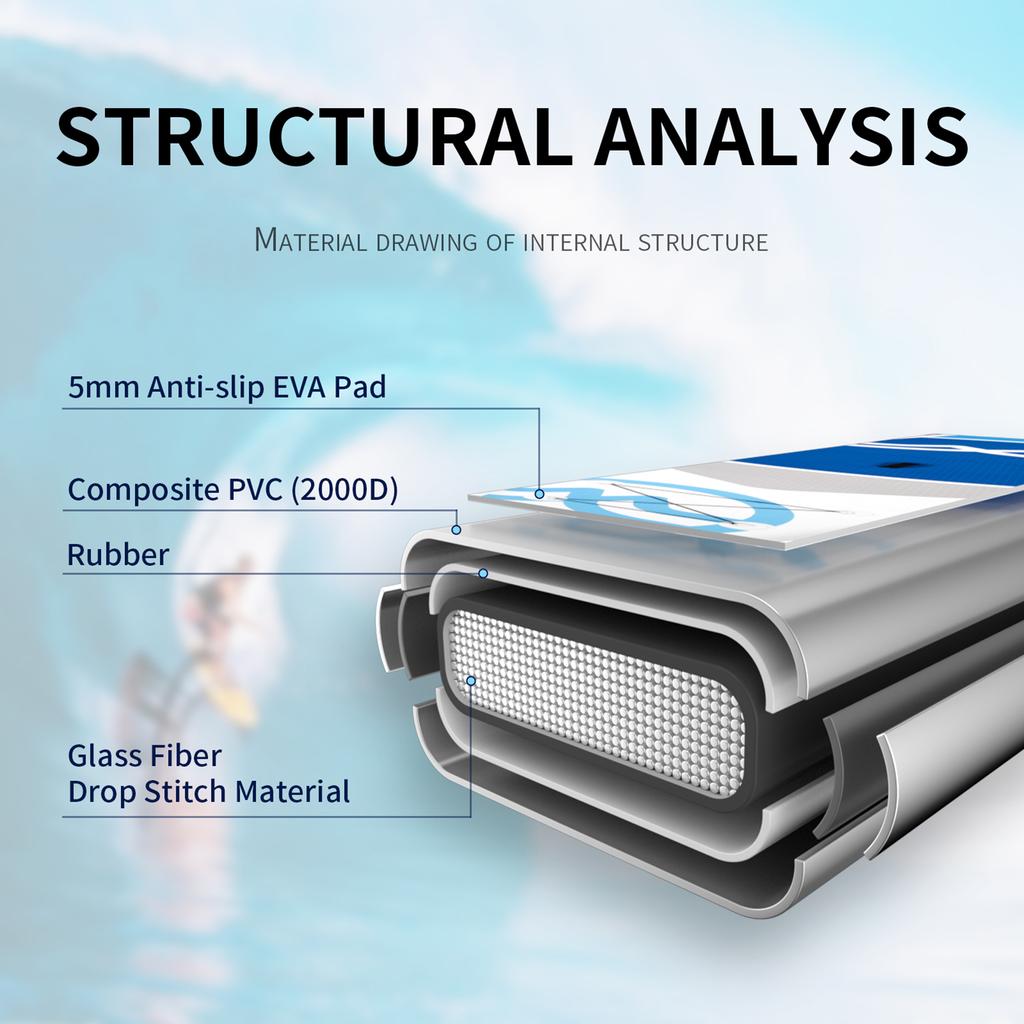 Надувная доска для серфинга с веслом, нескользящая доска для серфинга всех уровней подготовки с переноской с воздушным насосом