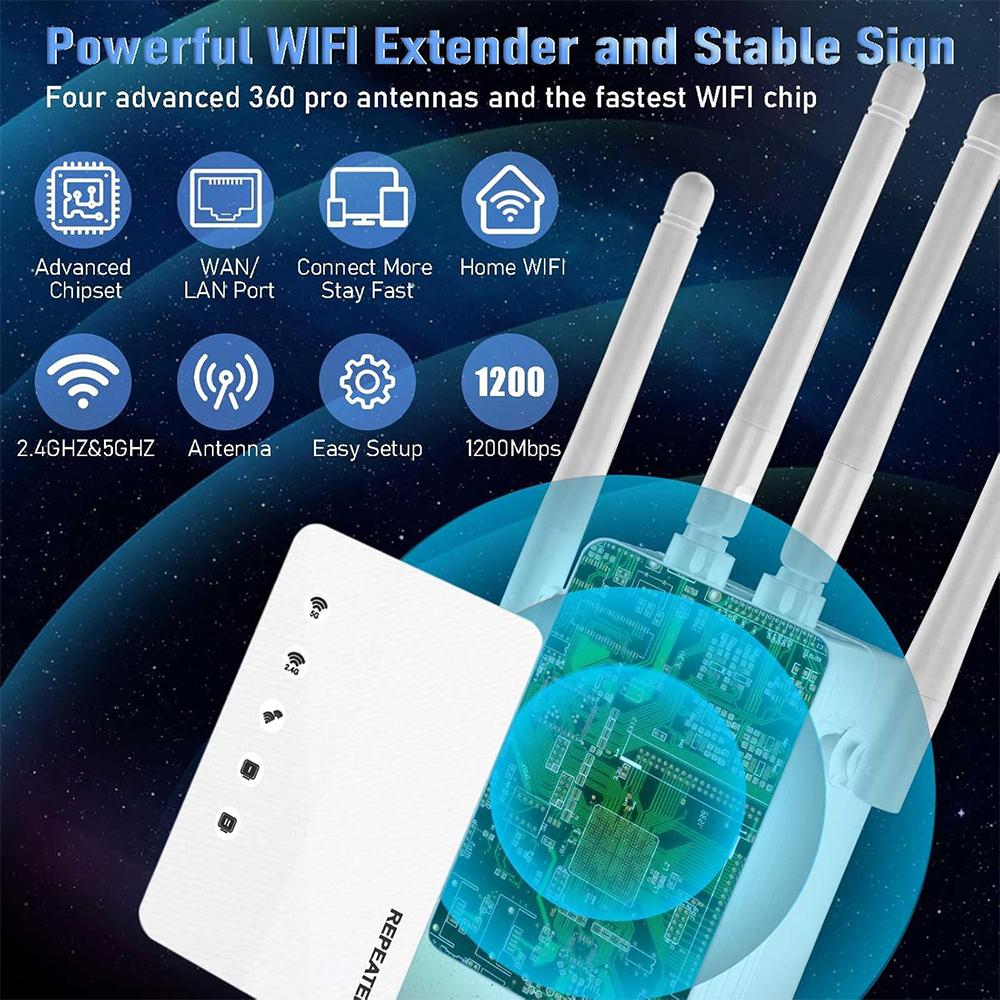 Новейший усилитель сигнала WiFi NDUP на 1200 Мбит/с – покрытие до 9500 кв.м.. футов, повторитель с портом WAN/LAN, идеально подходит для домашнего использования!