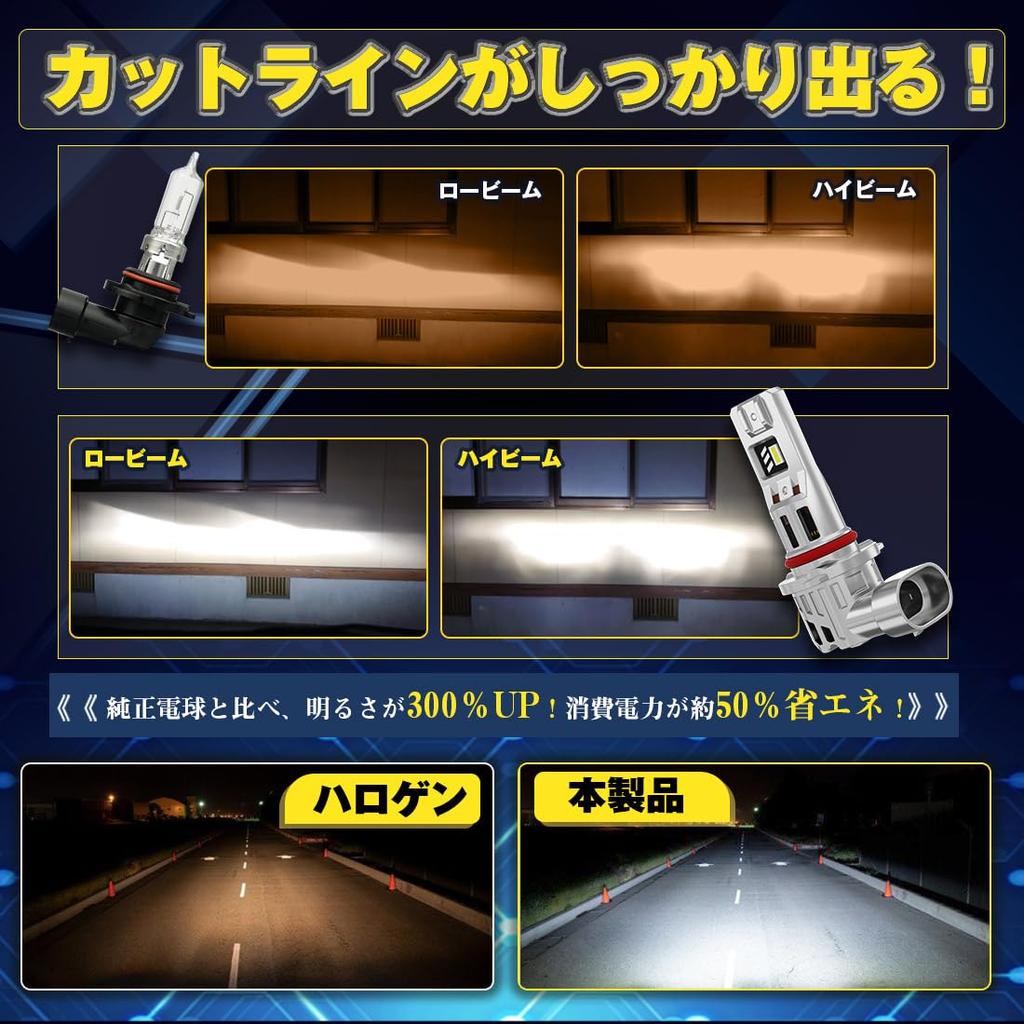 Perrace Hb3 LED High Beam Explosive Light Hb3 LED Headlight, 9005, Halogen Size, One-Piece,