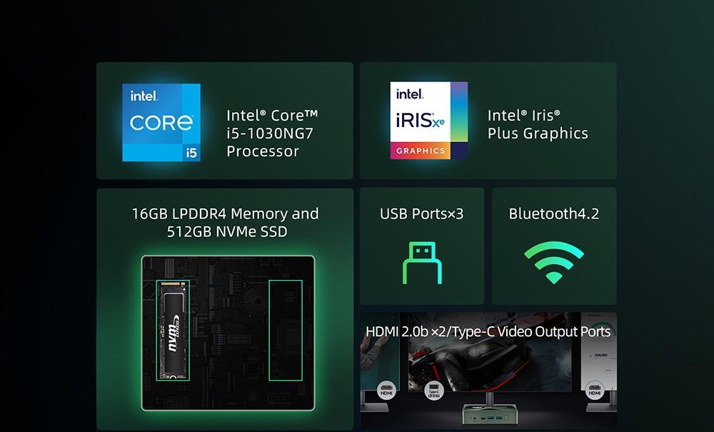BMAX Мини-ПК B6 Pro с процессором Intel Core i5-1030NG7, твердотельным накопителем LPDDR4 16 ГБ, 512 ГБ, Windows 11, 5G Wi-Fi