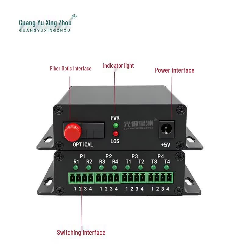1-Channel Bidirectional Switch Quantity Fiber Optic Transceiver