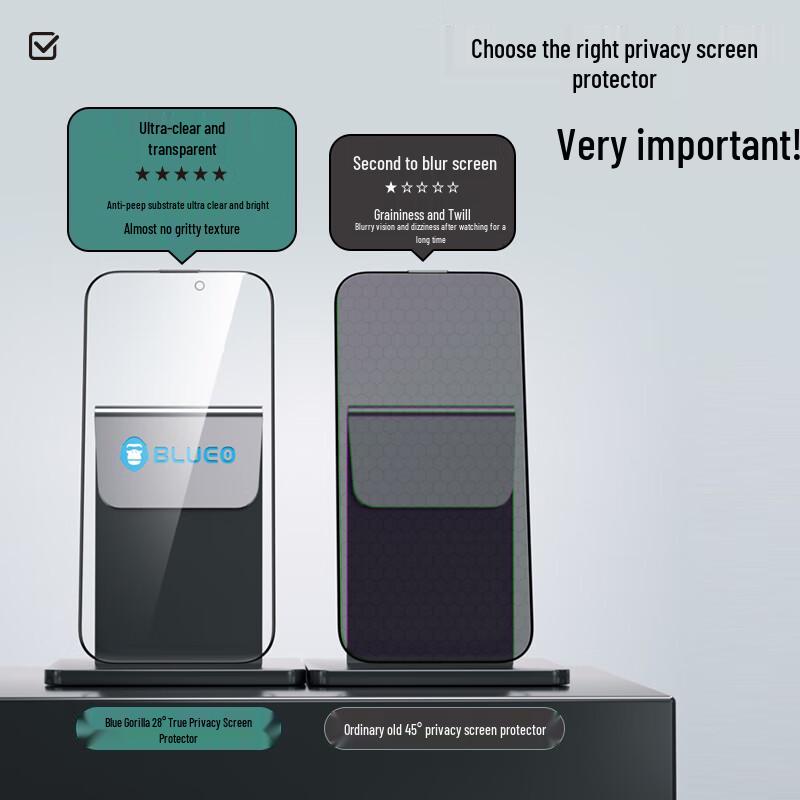 Защитное стекло BLUEO от подглядывания для iPhone