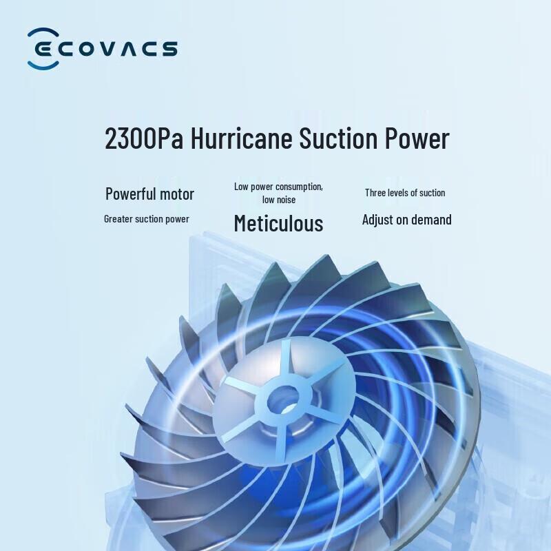 ECOVACS Умный робот-пылесос N8
