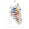 Human Anatomy Poster Breastfeeding Lung Stethoscope Embossed Wall Art Canvas Painting Abstract Anatomy Medical Room Decoration