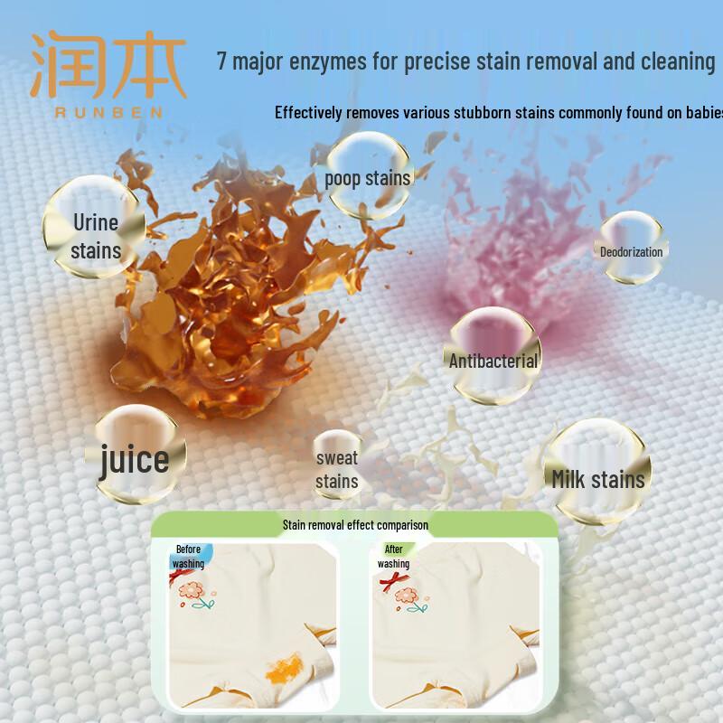 RUNBEN Стиральный порошок для детского белья
