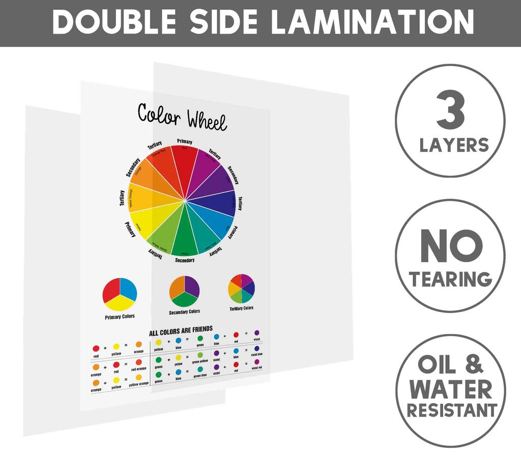 Traceease Образовательный плакат для начальной школы, упаковка из 25 больших ламинированных детских обучающих плакатов размером 11 x 17 дюймов