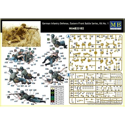 Master Box 1/35 Scale German Infantry Battle Scene (5 Figures) Eastern Front Series No. 1 Plastic Model Kit MB35102