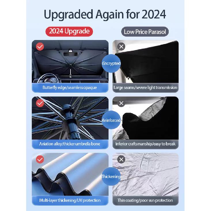 For Citroen C2 C3 C5 X7 C6 C4 Picasso Berlingo Car Windshield Sunshades Front Shading UmbrellaWindshield Sunshades 1