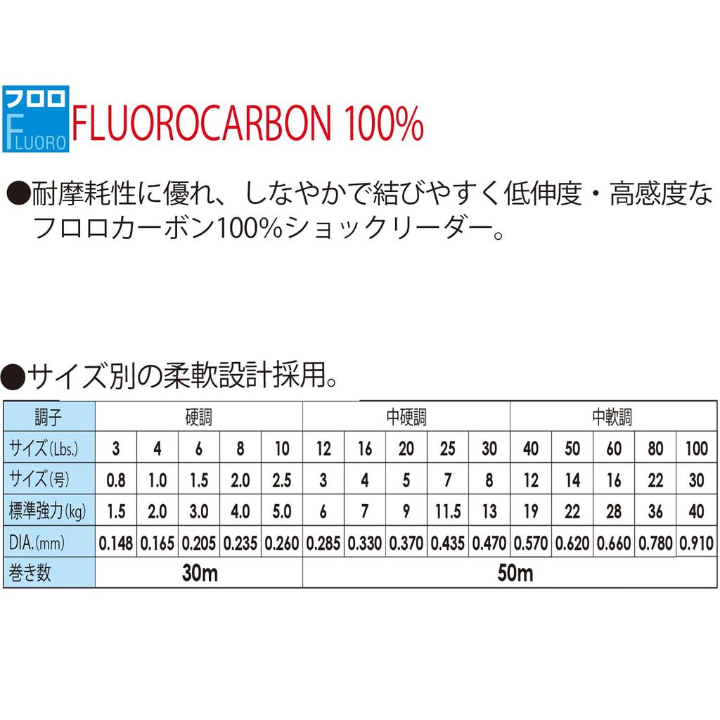 DUEL HARDCORE Fluoroline HARDCORE POWERLEADER FC 50м Натуральный Прозрачный H3347 100 фунтов. 100 фунтов.