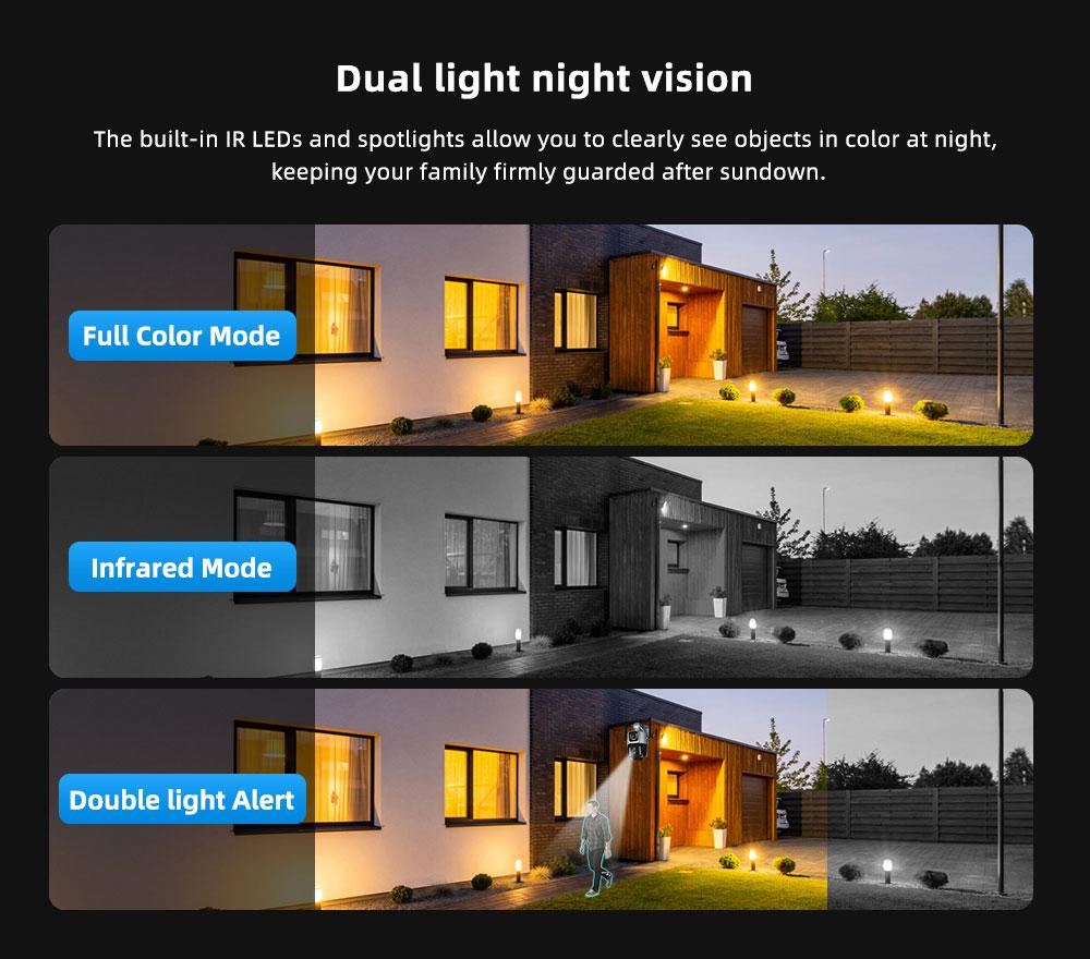 Новая SIM-карта 4G камера 8MP 4K двойной объектив CCTV беспроводная уличная камера Securiy поддержка AI гуманоидного обнаружения движения PTZ V380 Pro видеокамера