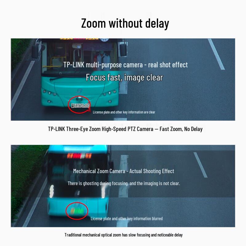 TP-LINK 4MP Triple-Lens Zoom Outdoor Dome IP Camera