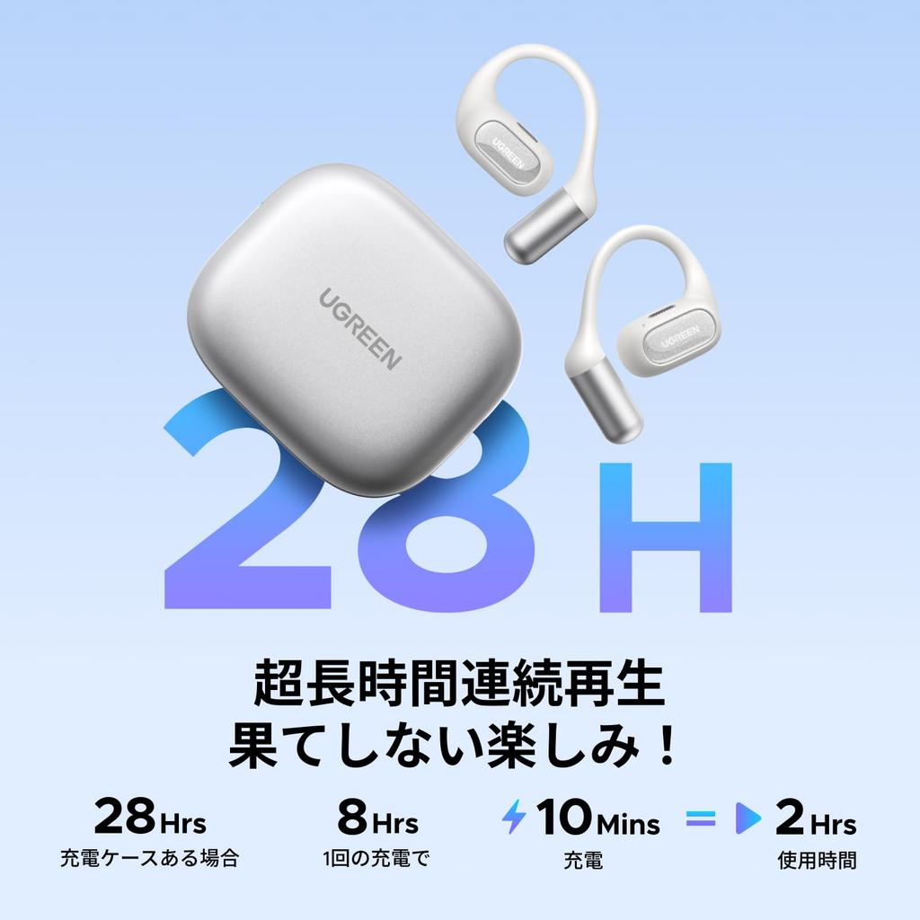 UGREEN FitBuds Bluetooth 6.0 Клипсовые наушники с открытым ухом, 28 часов общего времени воспроизведения, водонепроницаемость IPX5, серебристый