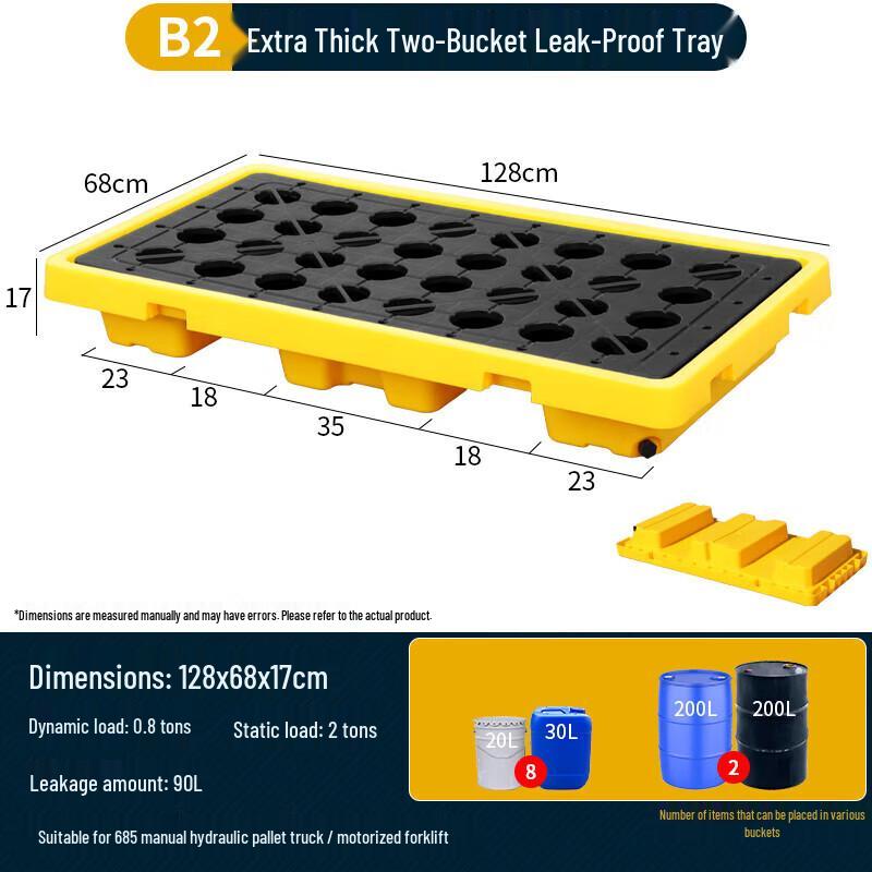 Industrial Spill Containment Pallets