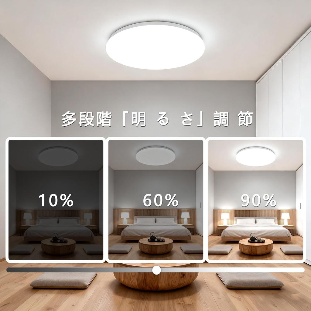 Energy-saving, High-brightness LED Ceiling Light, Suitable for Rooms Up To 4 Tatami Mats (6 Tatami Mats) In Size, 5cm Thin, 28W, No Tools or Wiring