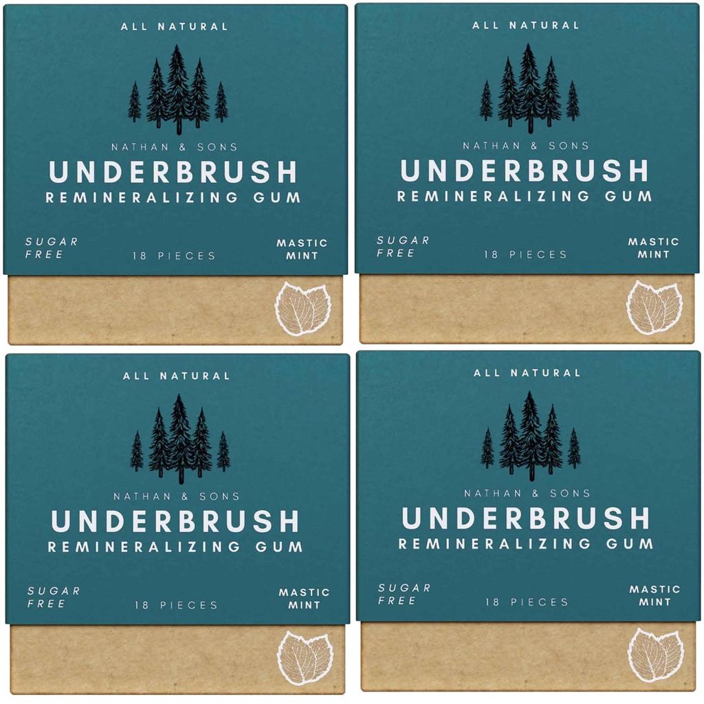 Organic Remineralizing Chewing With Nano Hydroxyapatite Designed To Plaque Enamel