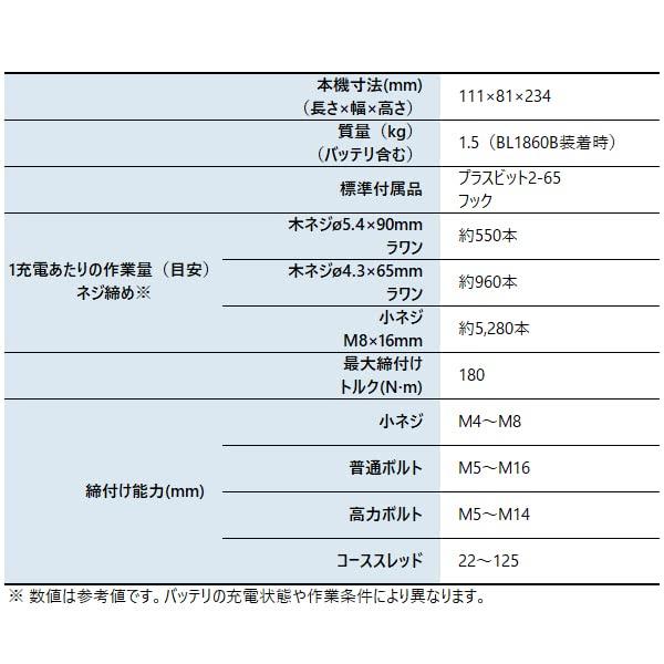 Makita Аккумуляторный ударный гайковерт 18 В с переменной скоростью продается отдельно TD173DZ (синий) Аккумулятор/Зарядное устройство/Чехол