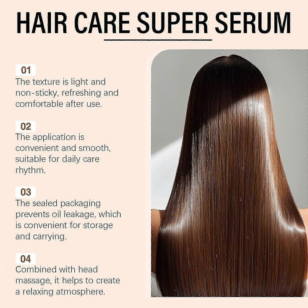 Hair Growth Serum for Hair Thinning & Hair Loss - Advanced Peptide Formula Treatment for Men & Women - Regrow Thicker & Fuller Looking Hair, 30mL