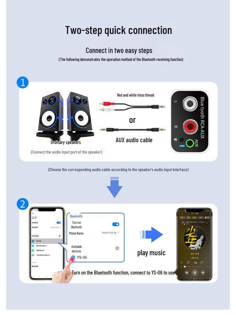 Wireless Bluetooth 5.0 Audio Receiver for Old Speaker Amplifier