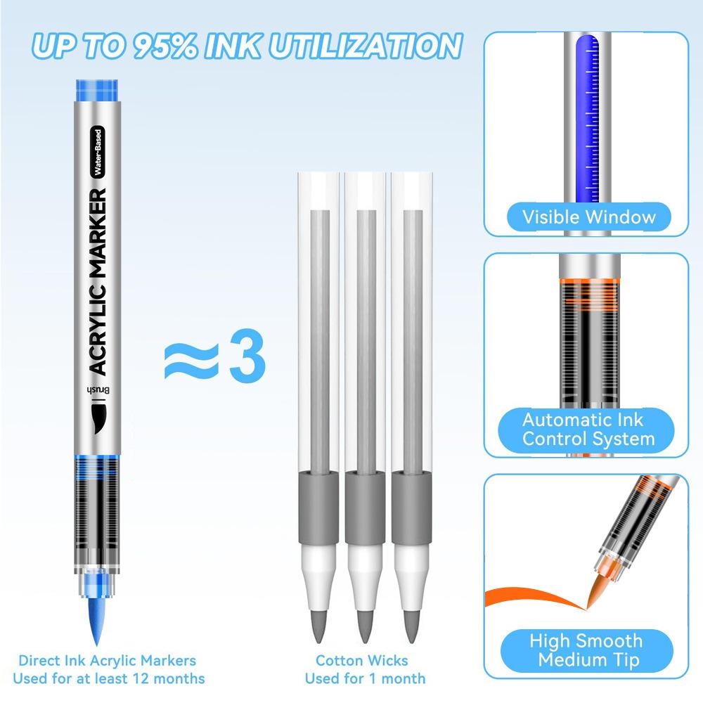 Manufacturers Direct Liquid Soft Head Plastic Gel Pen 0.5mm Color Children Art Diy Student Painting Graffiti Paper