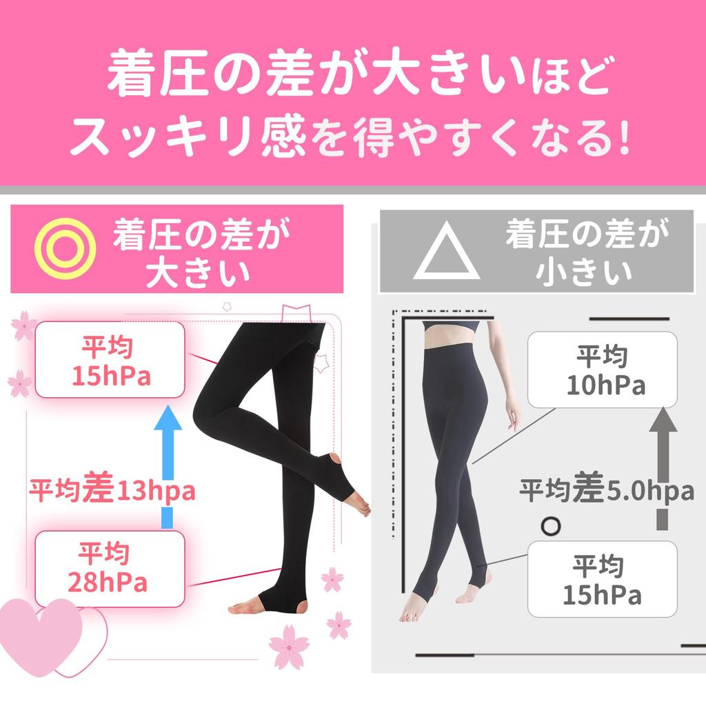 Компрессионные градуированные компрессионные колготки, создающие красивый черный стройный вид бедер, обволакивающие компрессионные черные [MACITEET] леггинсы, женские,