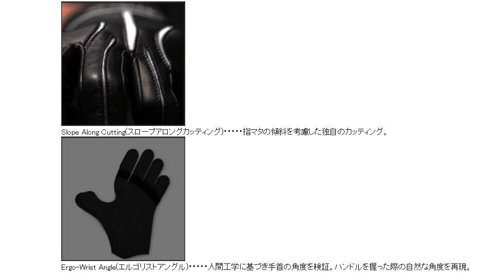 INTRO Trigger2 Перчатки с полупальцами черные M