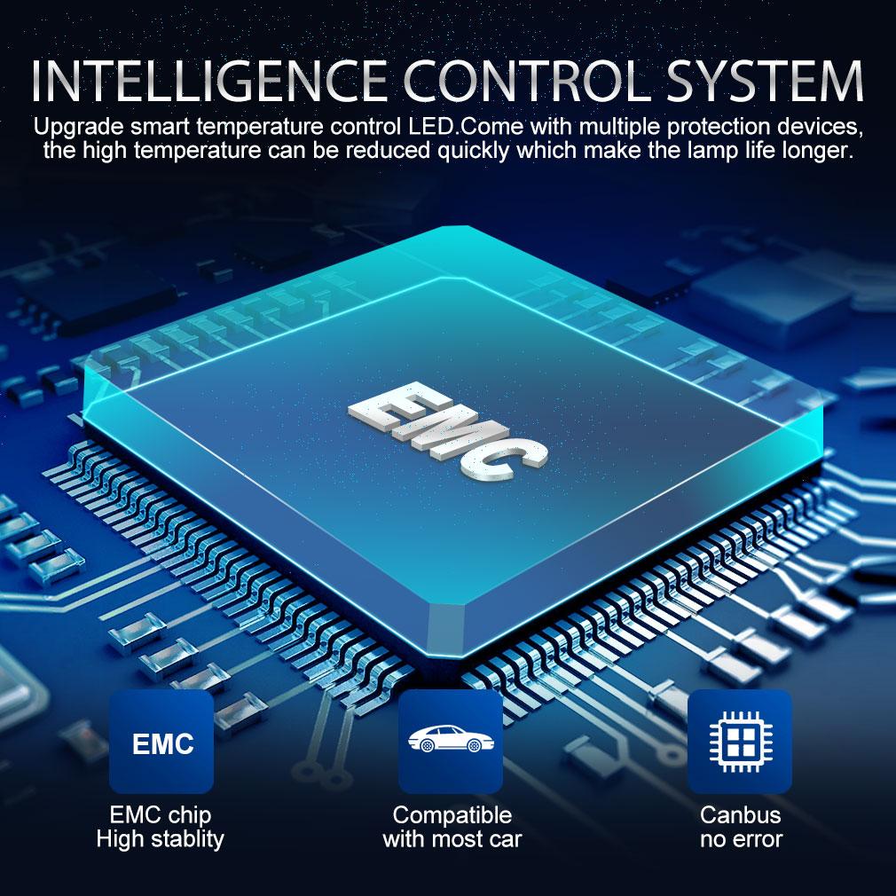 20000Lm Mini H1 H7 Led Canbus Фары H4 LED H11 CSP Фары H8 HB3 9005 HB4 9006 9012 hir2 9004 9007 H13 Hi/Lo Light Авто Лампа 6000K