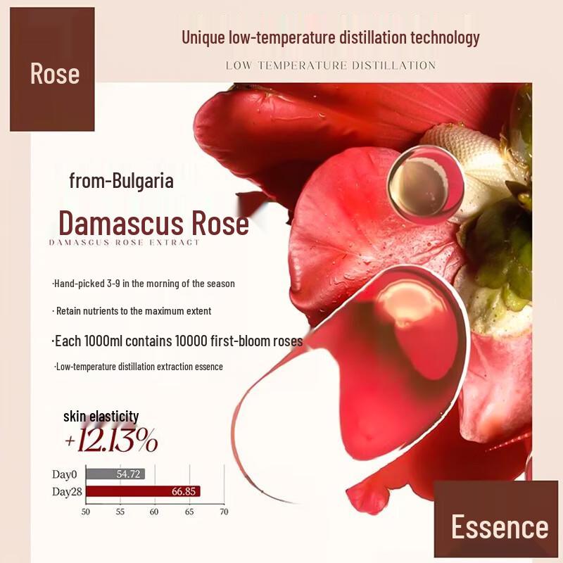BAILUHUI Damascus Rose Hydrating Toner