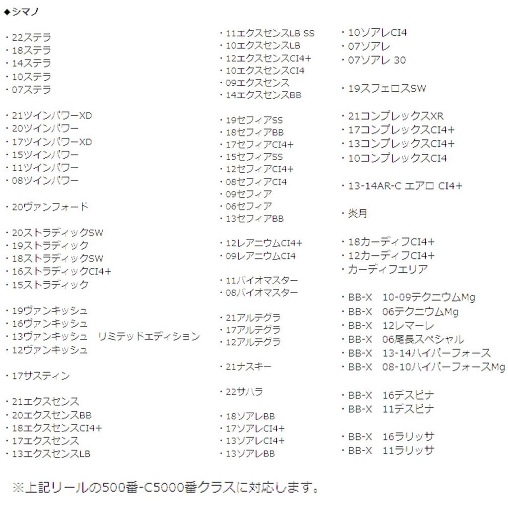 Подставка для катушек Gratica Carbon [HEDGEHOG STUDIO] (красный)