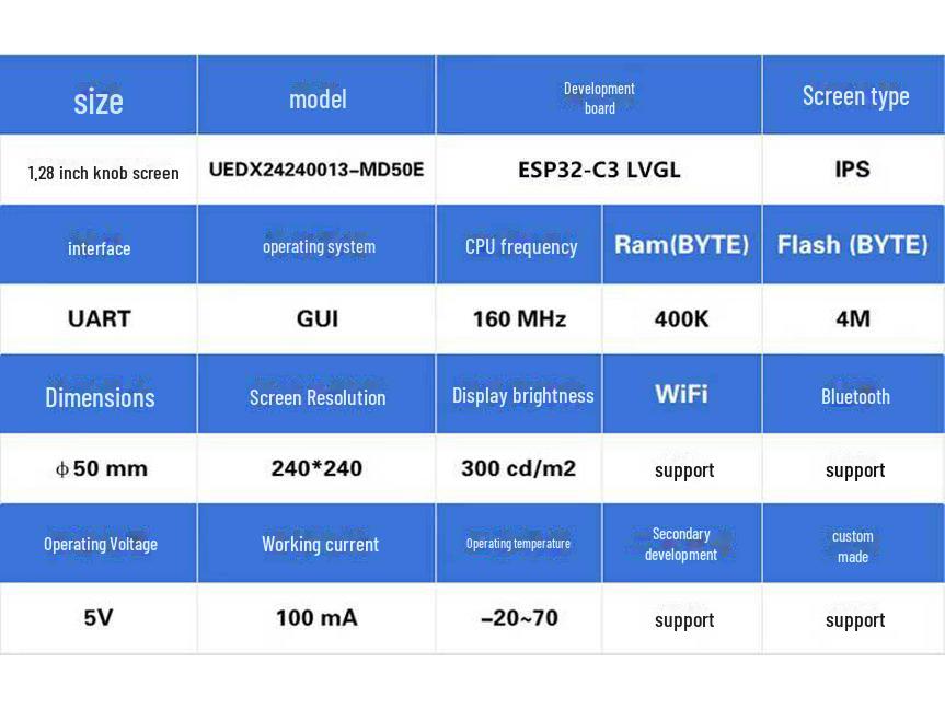 Плата разработки ESP32 C3 с круглым дисплеем 1,28", Bluetooth и WiFi, нажимной экран 240x240
