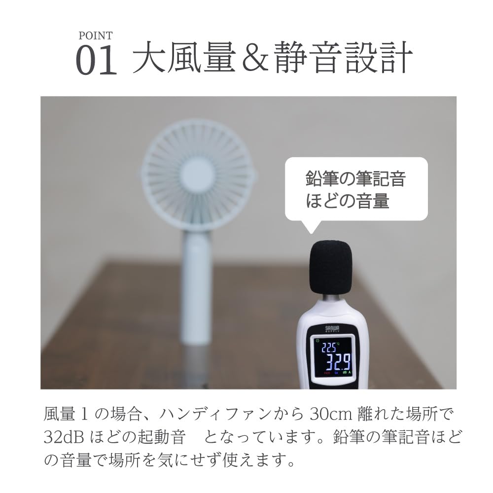 SMALY 3-ХОРОШИЙ УДОБНЫЙ ВЕНТИЛЯТОР Mint Портативный вентилятор 5 уровней регулировки объема воздуха Перезаряжаемая батарея Совместимость с зарядкой через USB Подарок Подарок [Модель 2025]