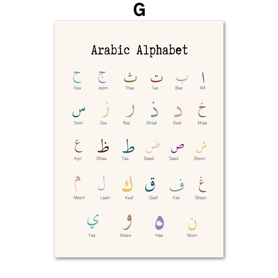 Арабский алфавит Аятул Курси Коран Цитаты Исламская настенная живопись на холсте Плакаты и принты Картина для декора детской комнаты