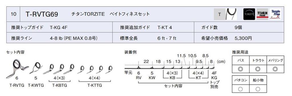 Fuji T-RVTG, размер 69, комплект направляющих стержня из торцита, титановая рама (0076)