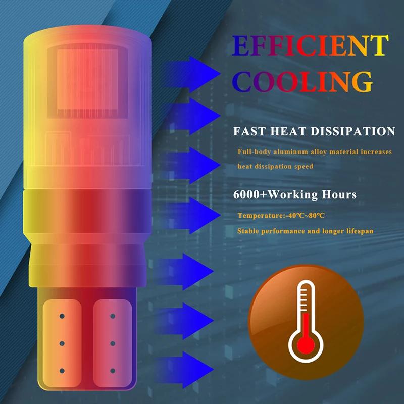 Пульт дистанционного управления с 2 шт. RGB T10 W5W светодиодные лампы 194 168 W5W светодиодные лампы автомобильный купольный светильник для чтения клиновидная лампа габаритные огни