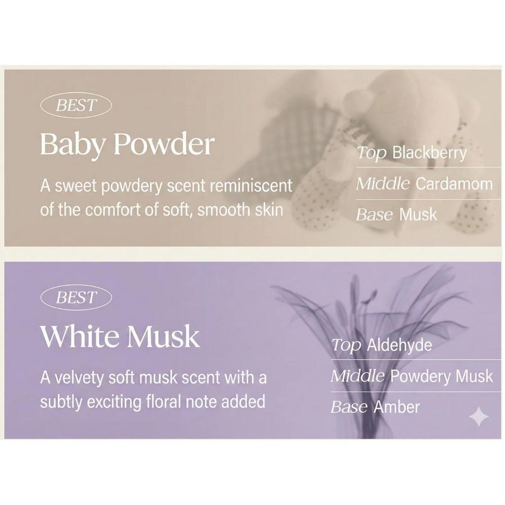 KUNDAL Набор Шампунь 500 мл + Кондиционер 500 мл Мед и Макадамия (4 варианта аромата)