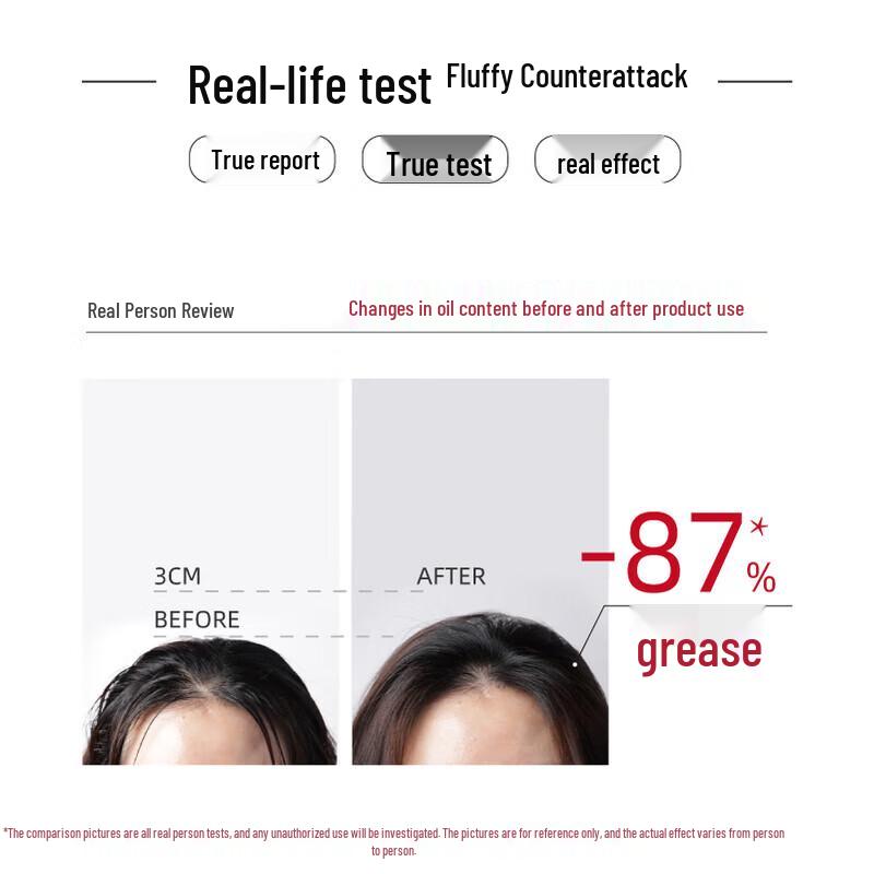 Pharma 21 Volumizing & Oil Control Shampoo Duo