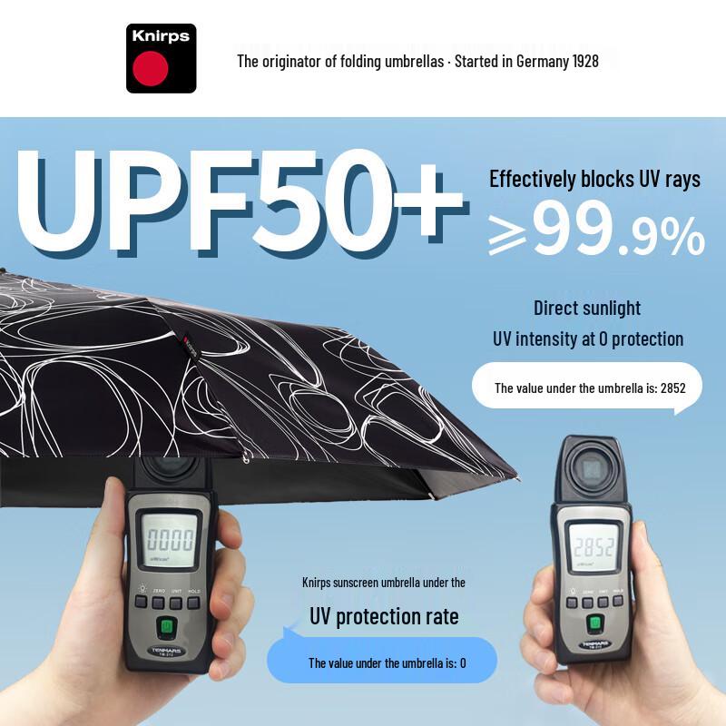 Складной зонт Knirps
