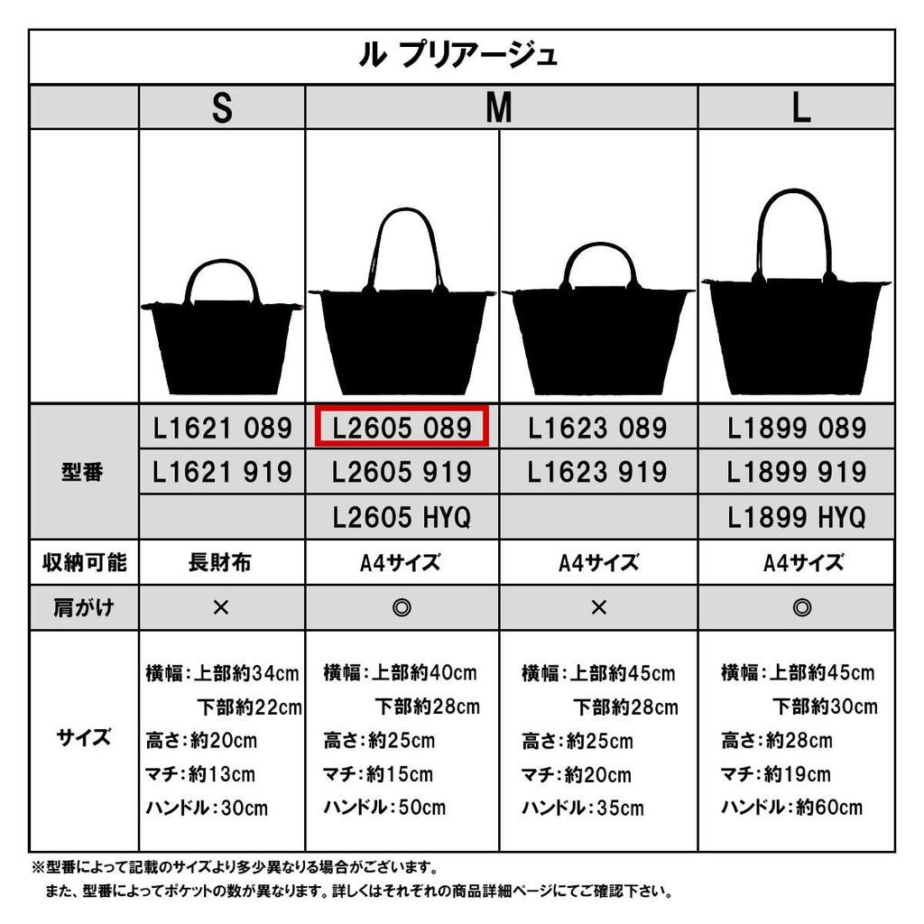 Сумка L2605 089 Noir Le Pliage Original Recycled Canvas Bag M [Longchamp] (Сумка) Женский [Бренд] [Продукт]