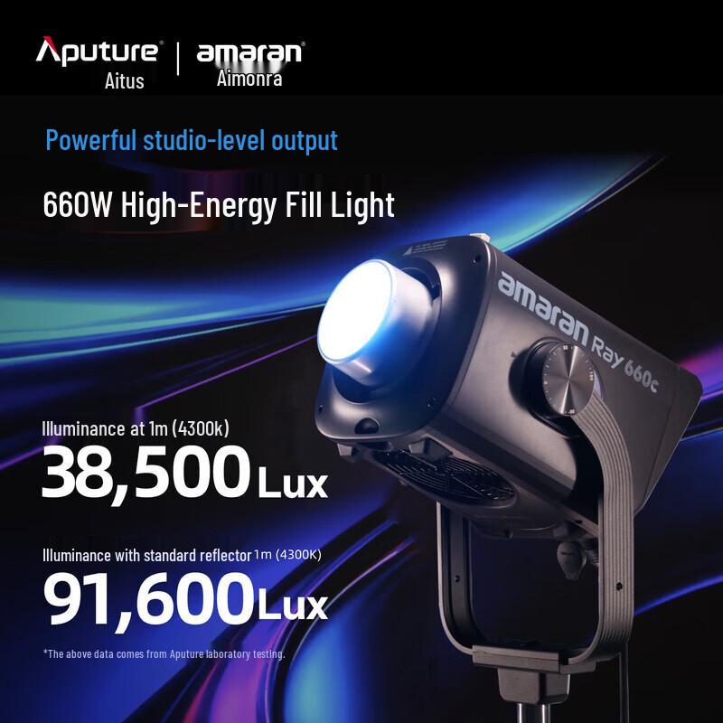 Aputure Amaran Ray 660c RGB Полноцветный COB LED Видеосвет