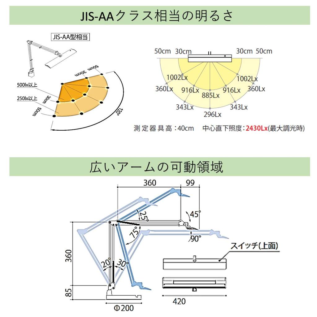 Yamada Lighting Z Light Tabletop с базовой яркостью 2430Lx Высокая цветопередача LED Красивый цвет кожи Ra90 Белый Z-10DW
