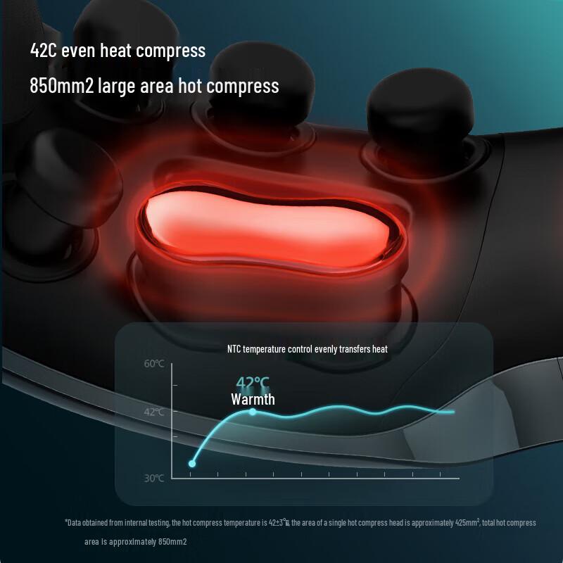 Philips PPM7202E Smart Eye Massager CN plug (adapter included)