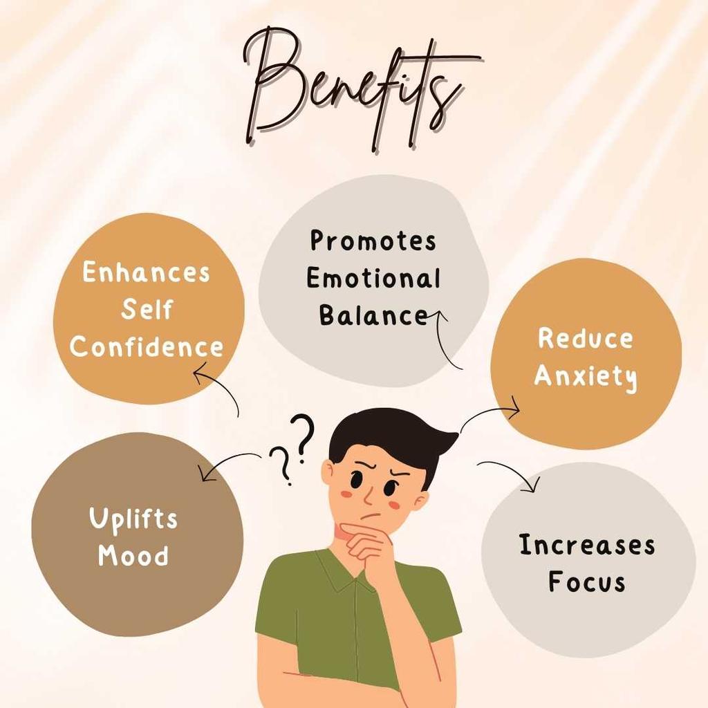 Ananta Несомненно Эфирное Масло Комбо – Бергамот, Шалфей Мускатный и Ладан Ароматические Масла (10 мл × 3)