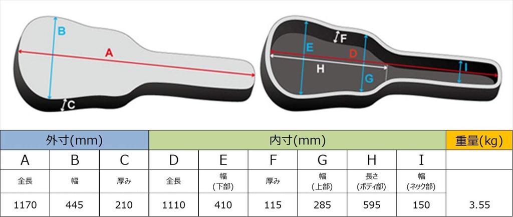 IBANEZ Водонепроницаемый чехол Power Pad Ultra 924R Series для акустической гитары (Совместимость с дредноутом) IAB924R-БК