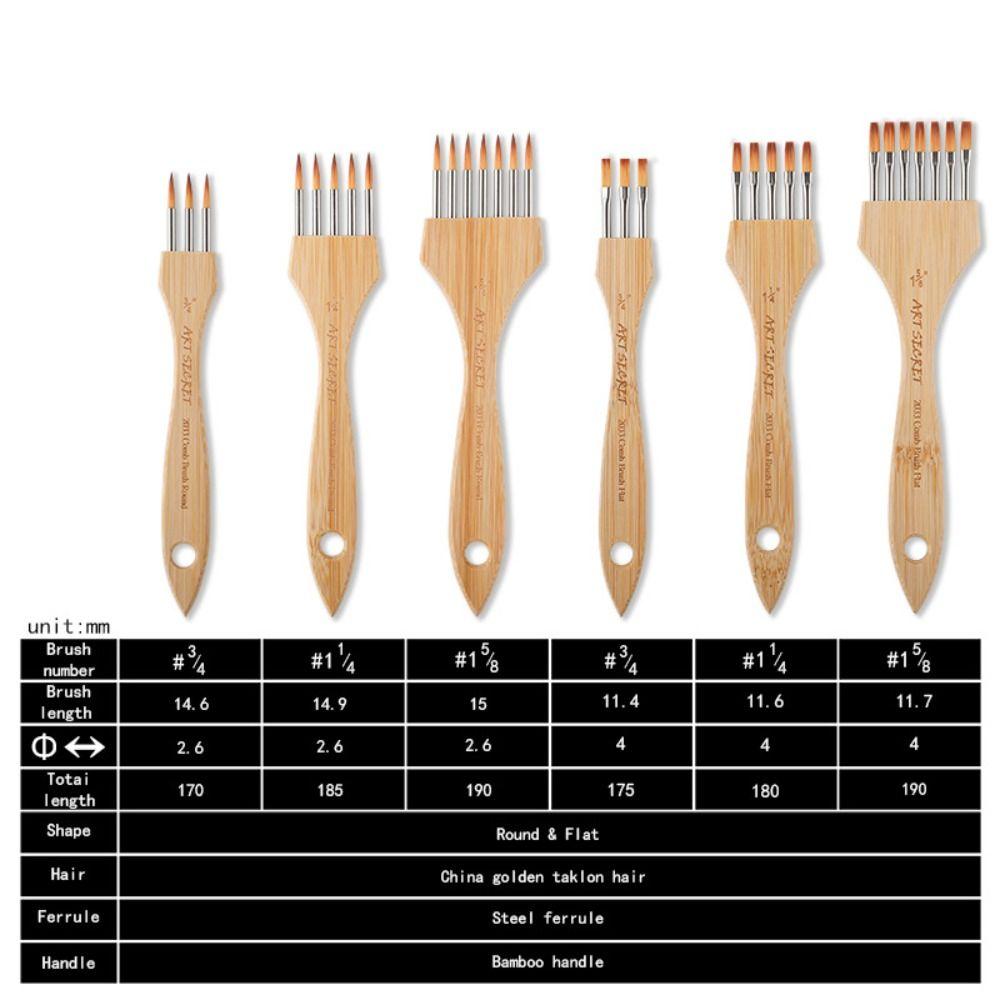 Round/Flat Watercolor Brush Good Pigment Adsorption Art Paint Brush Landscape Painting