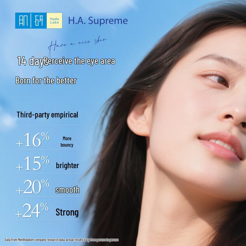Hada Labo Превосходный укрепляющий и осветляющий крем для глаз