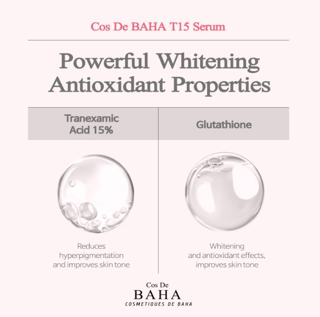 Cos De BAHA Сыворотка T15 30мл (3 варианта)