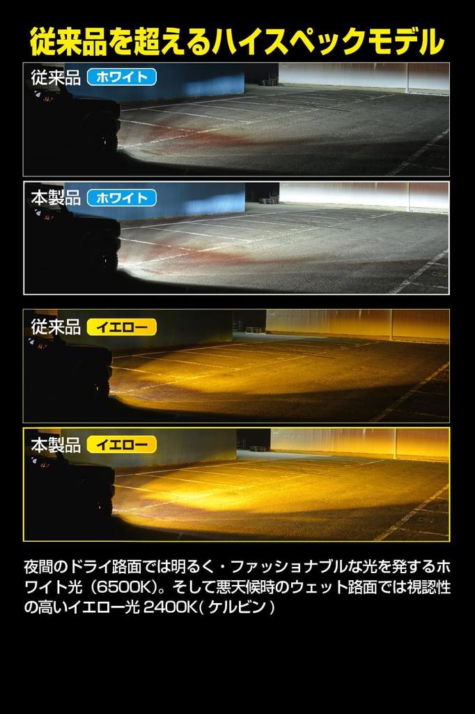 M's Basic by IPF Fog Lamp, LED, Car H8, H11, H16, 4600lm, 2 Color