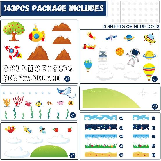 Science Bulletin Board Decorations Science is Everywhere Classroom Bulletin Board Set Sky Space Land Sea Theme Paper Cut Outs for Back to School