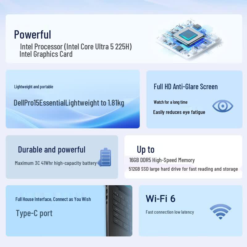 Dell Высокопроизводительный ноутбук Pro 15E (Китайская версия)