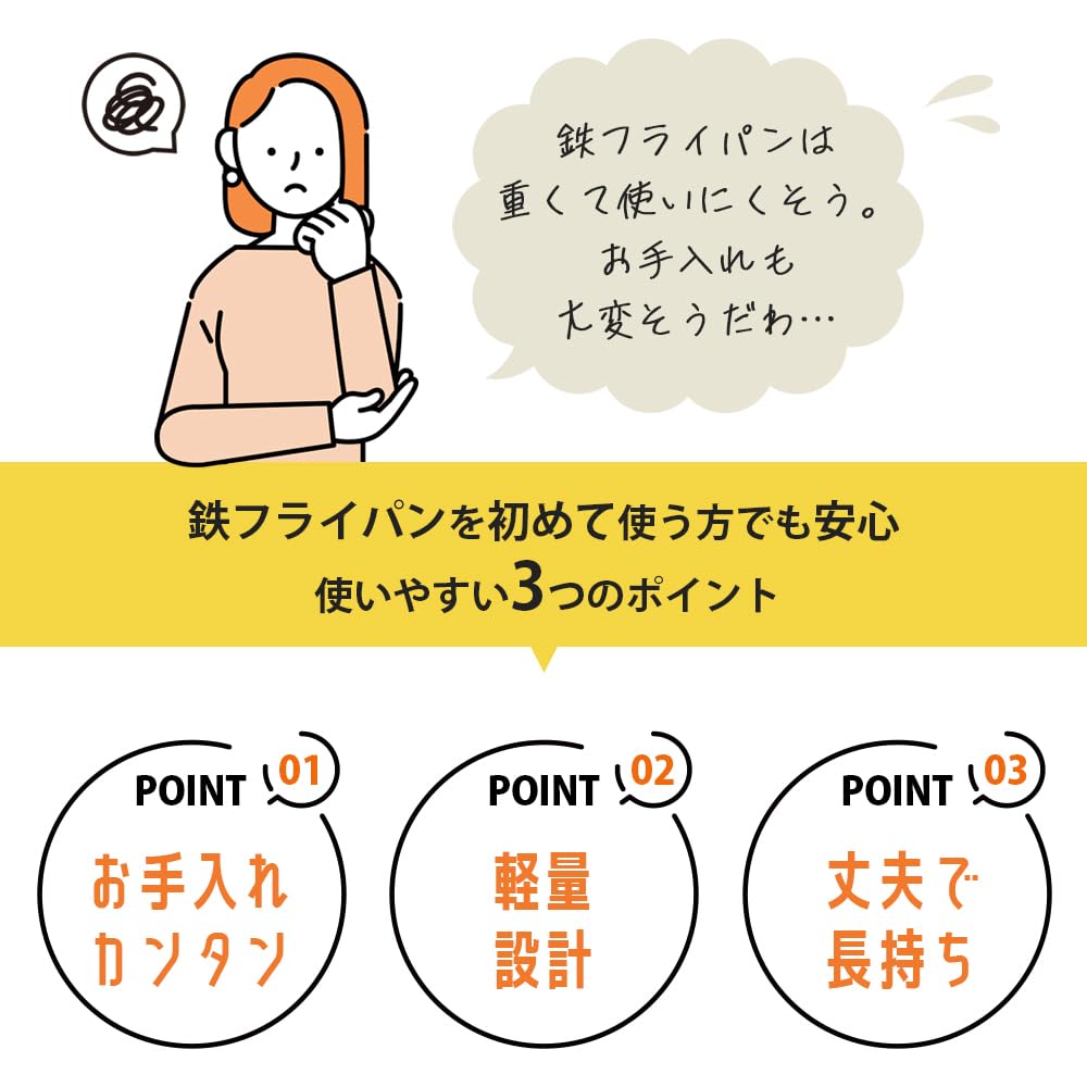 Сковорода чугунная Park Lane 24 см нитрированная подходит для газовой плиты, подходит для индукционной плиты K-10718