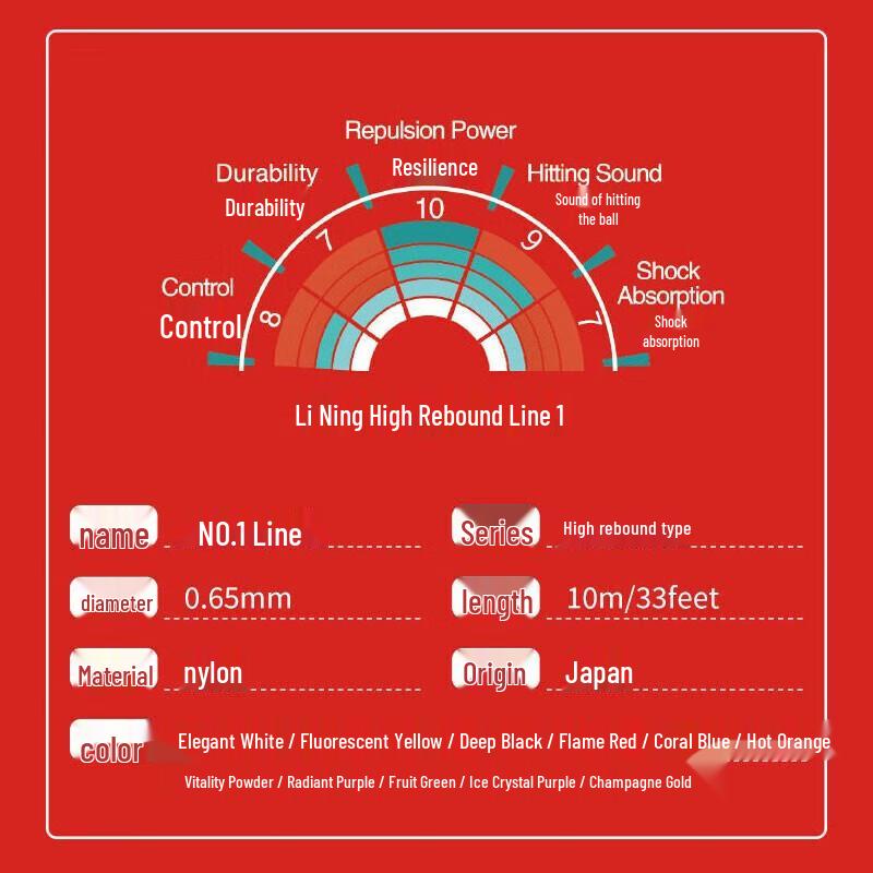 Li-Ning Струны для бадминтона №1